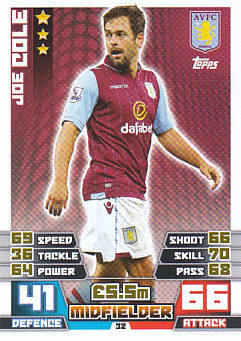 Joe Cole Aston Villa 2014/15 Topps Match Attax #32